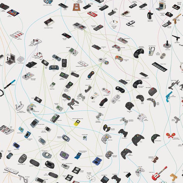 Pop Chart Lab — Northlight Homestore