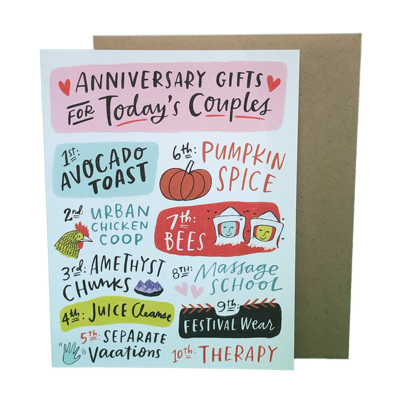 Today's Couples Anniversary Card