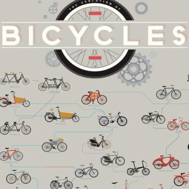 The Evolution of Bicycles - Northlight Homestore
