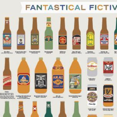 Fantastical Fictive Beers - Northlight Homestore