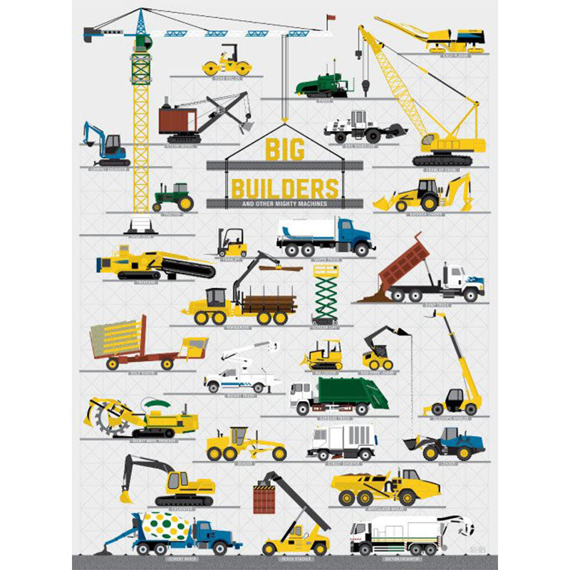 Big Builders And Other Mighty Machines
