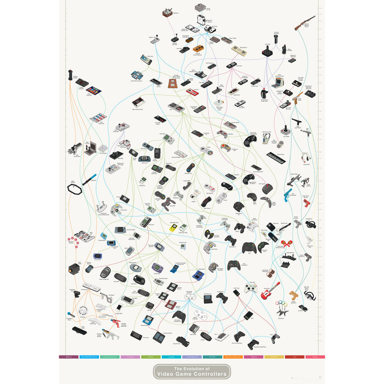 Pop Chart Lab — Northlight Homestore